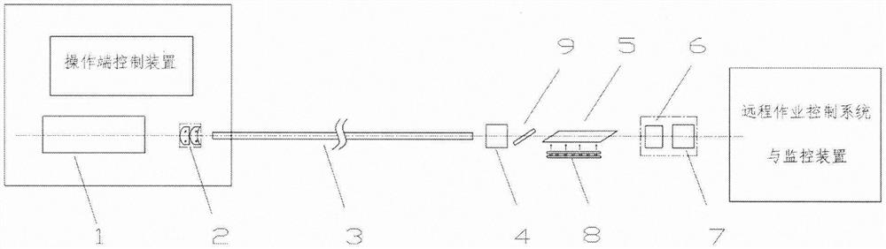 Laser cleaning and laser strengthening flexible processing laser device