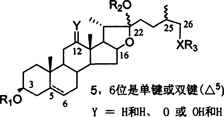 Chemical synthesis method of franosterol saponin and its derivative