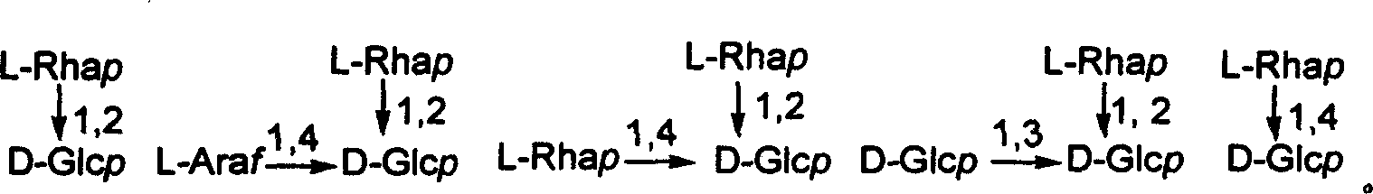 Chemical synthesis method of franosterol saponin and its derivative