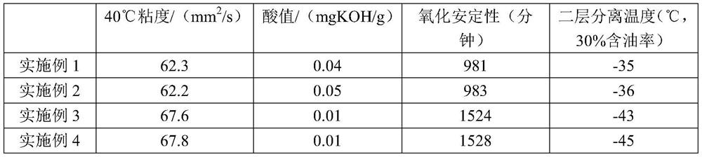 Composite ester type nano refrigerating machine oil and preparation method thereof