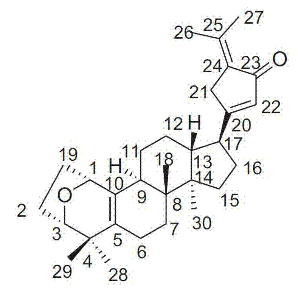 Application of Gypensapogenin B to preparation of MAO (monoamine oxidase) inhibitor