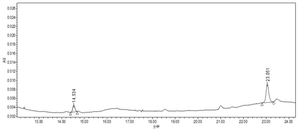 A kind of purification method of 2-methyl-4-isothiazolin-3-one