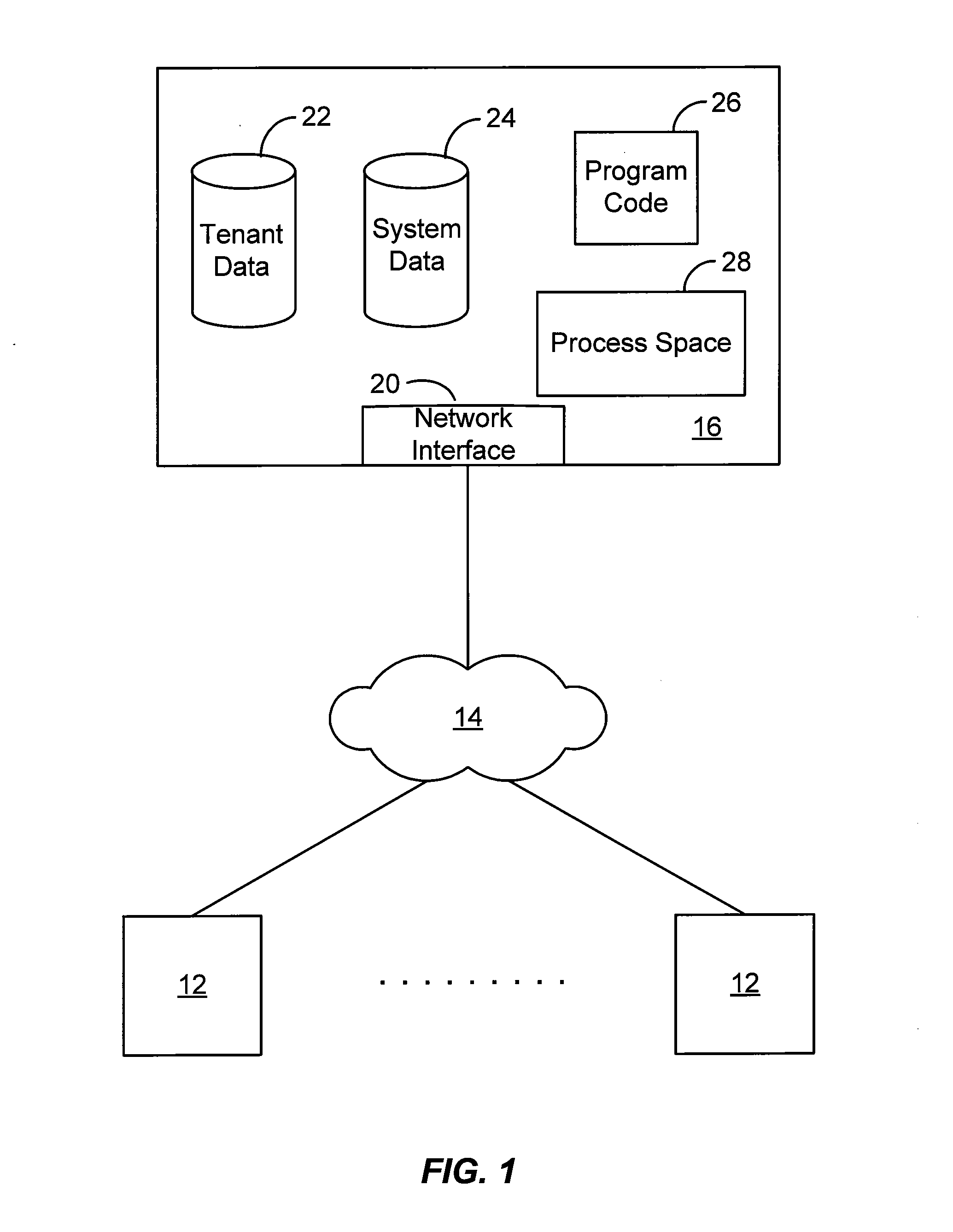 Method of improving a query to a database system