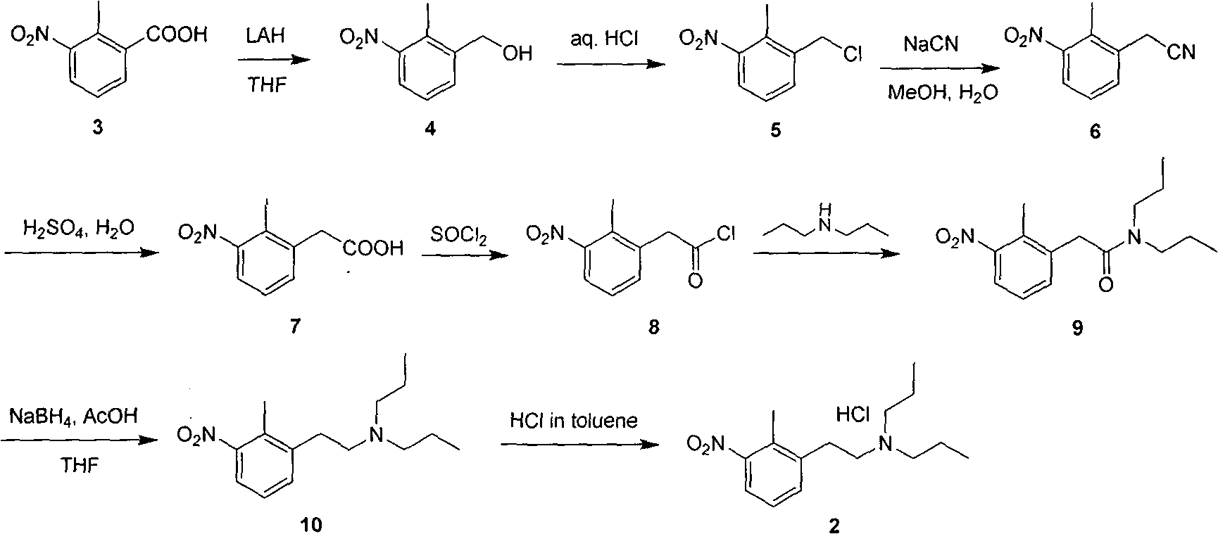 Method for preparing N-(2-methyl-3-nitro)-N-propyl-1-propylamin hydrochloride