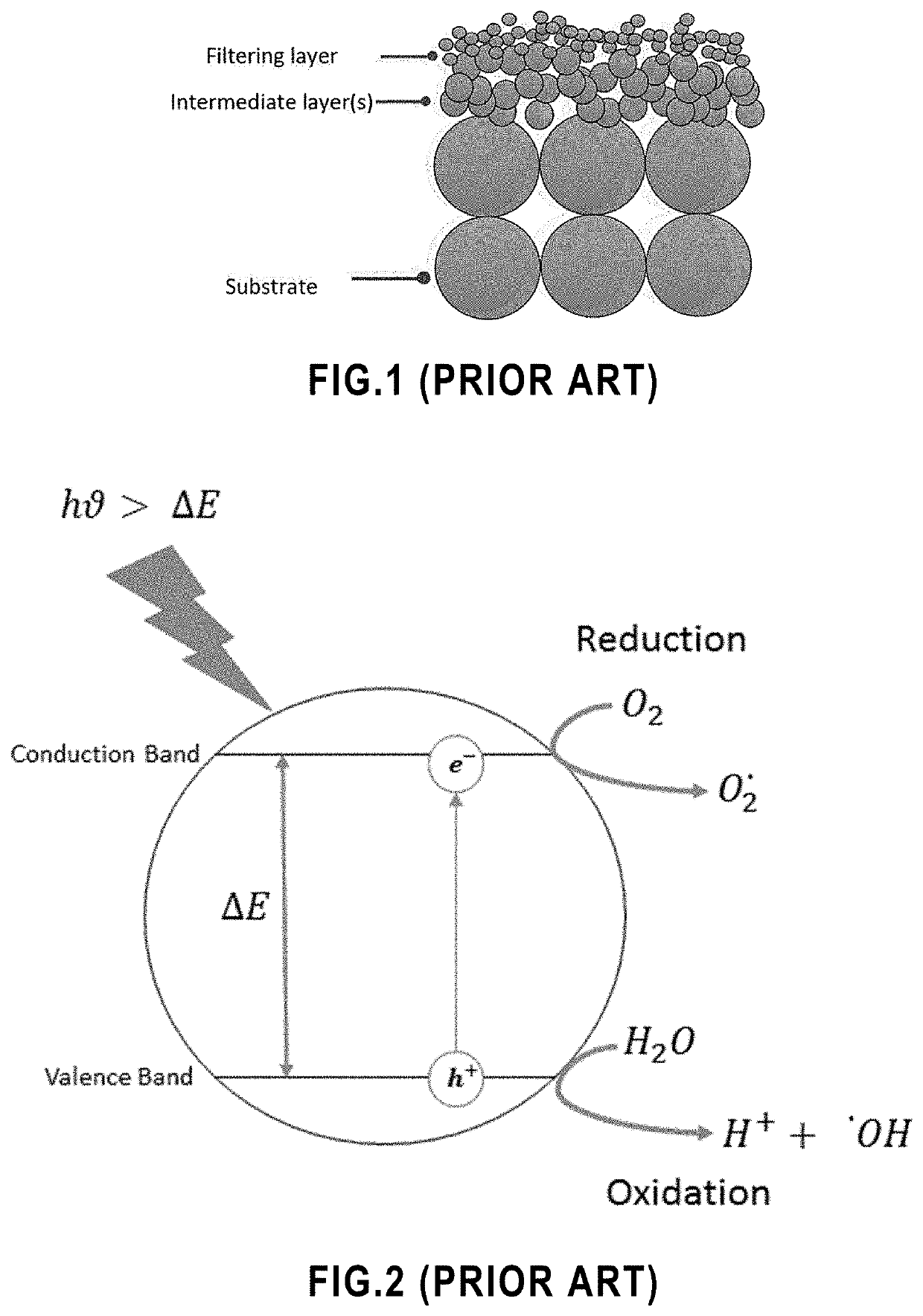 Filtration membrane and methods of use and manufacture thereof