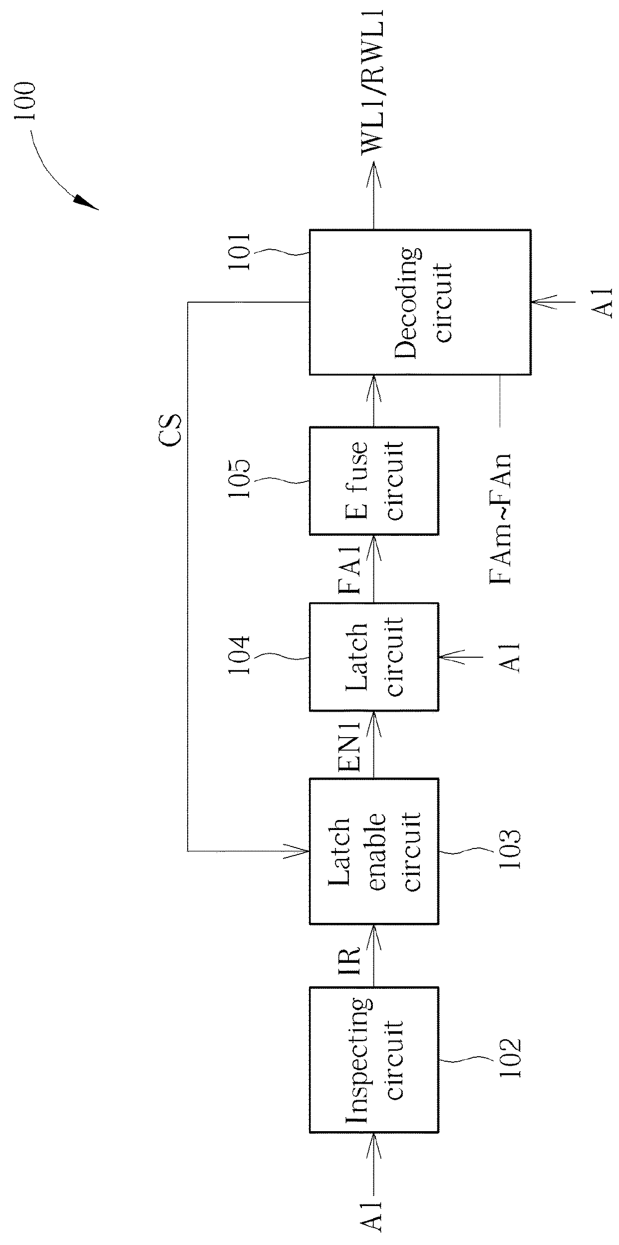 Memory auto repairing circuit and associated method