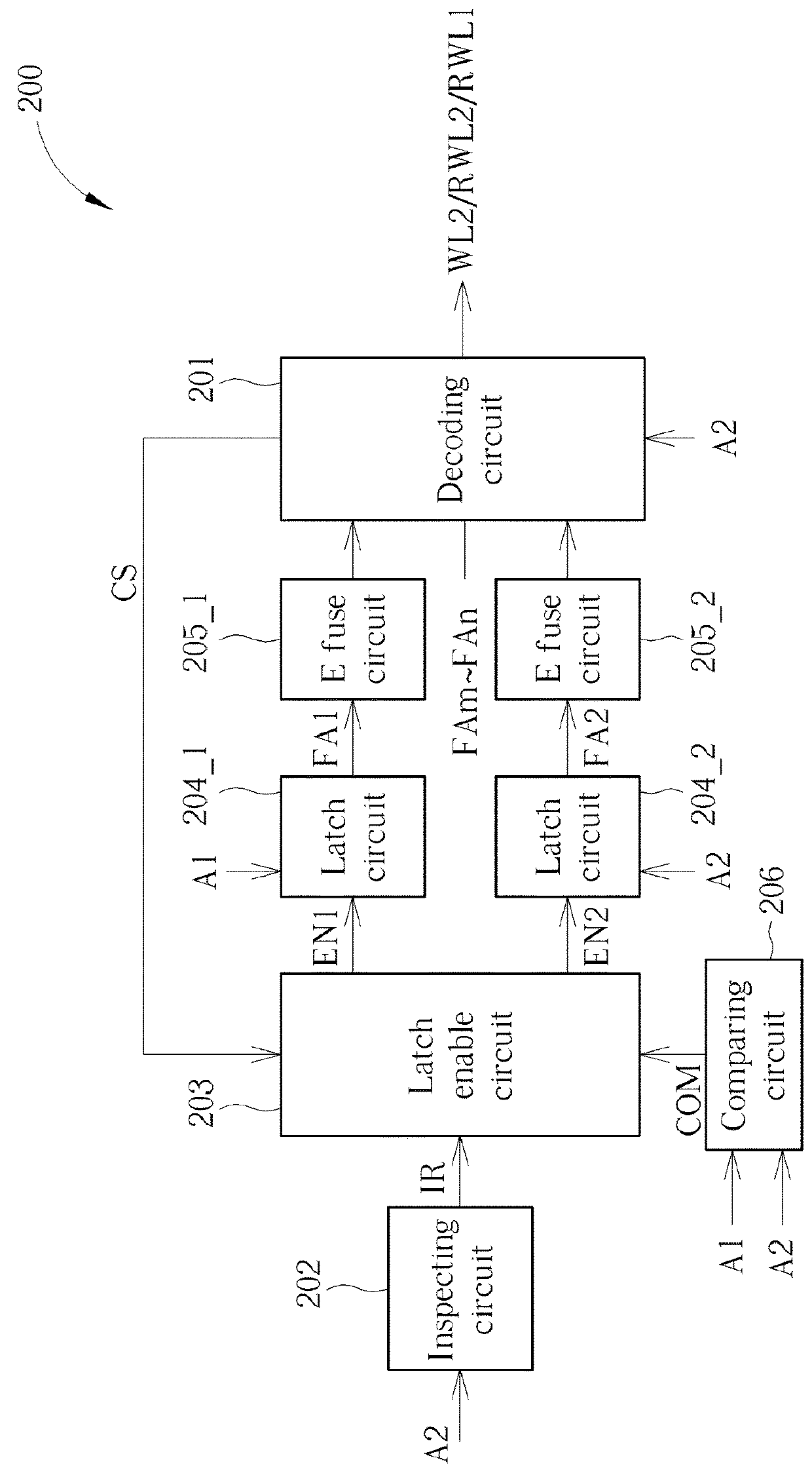 Memory auto repairing circuit and associated method