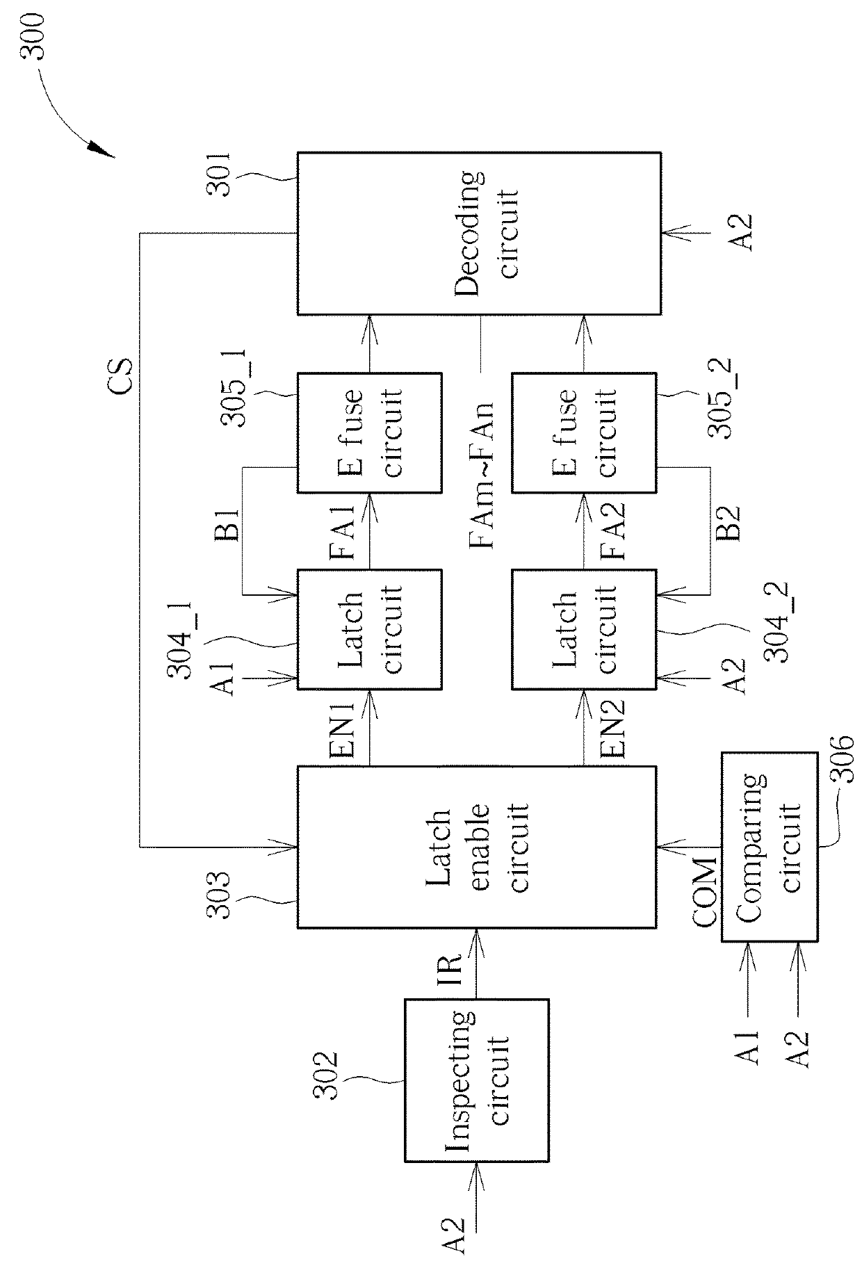 Memory auto repairing circuit and associated method