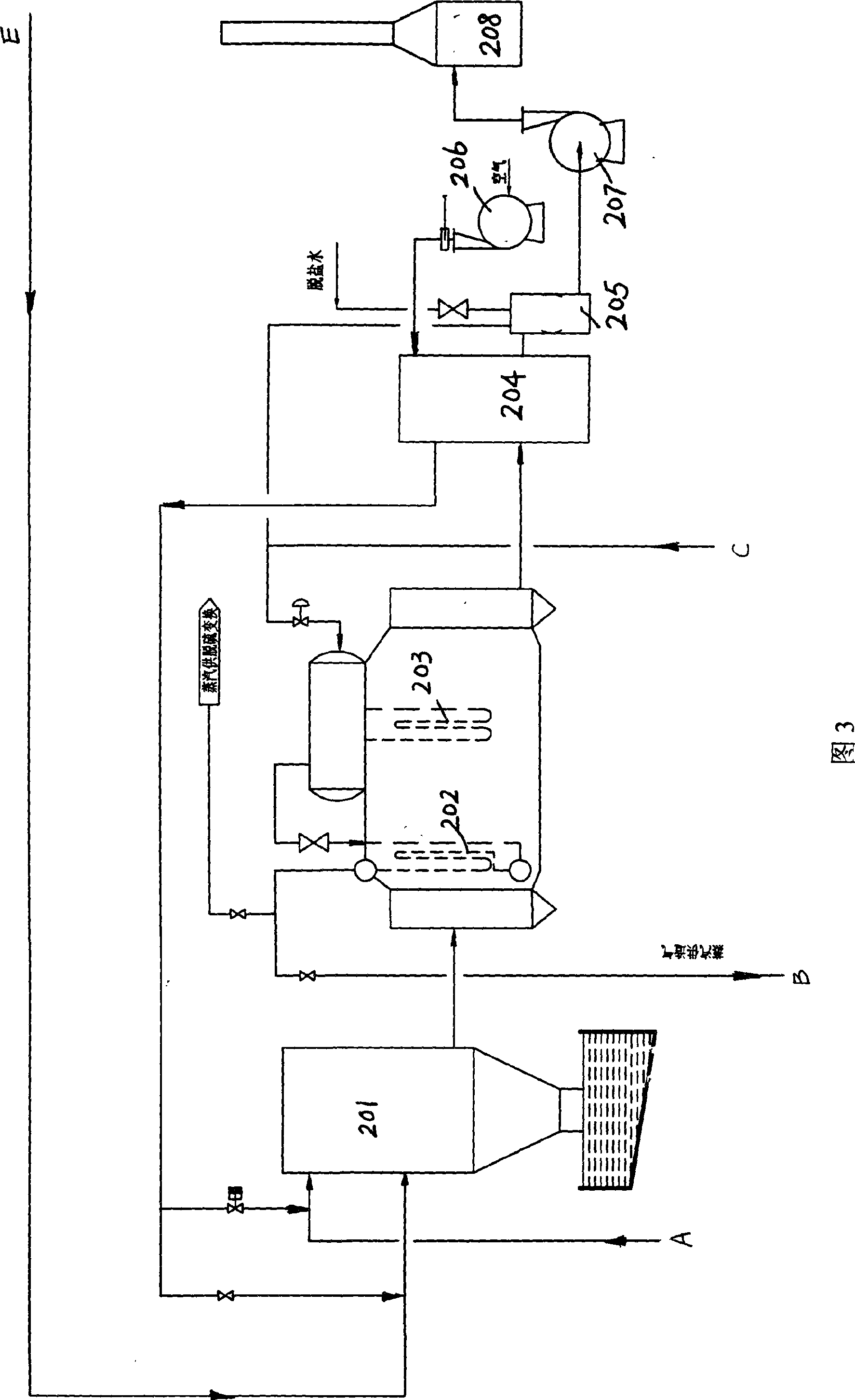 Small-sized coal gasification hydrogen making method