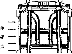 Automobile front floor framework