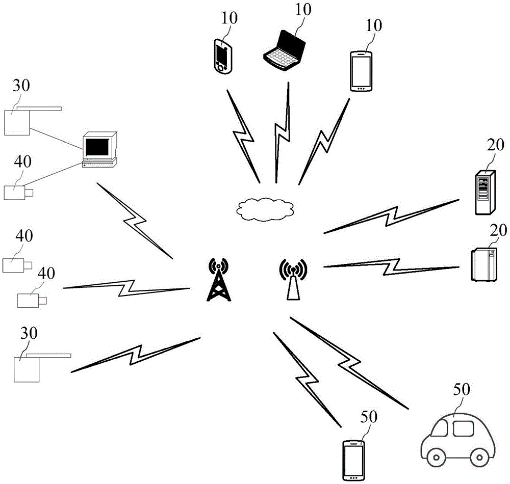 Parking lot garage handheld terminal and parking log garage management system and method