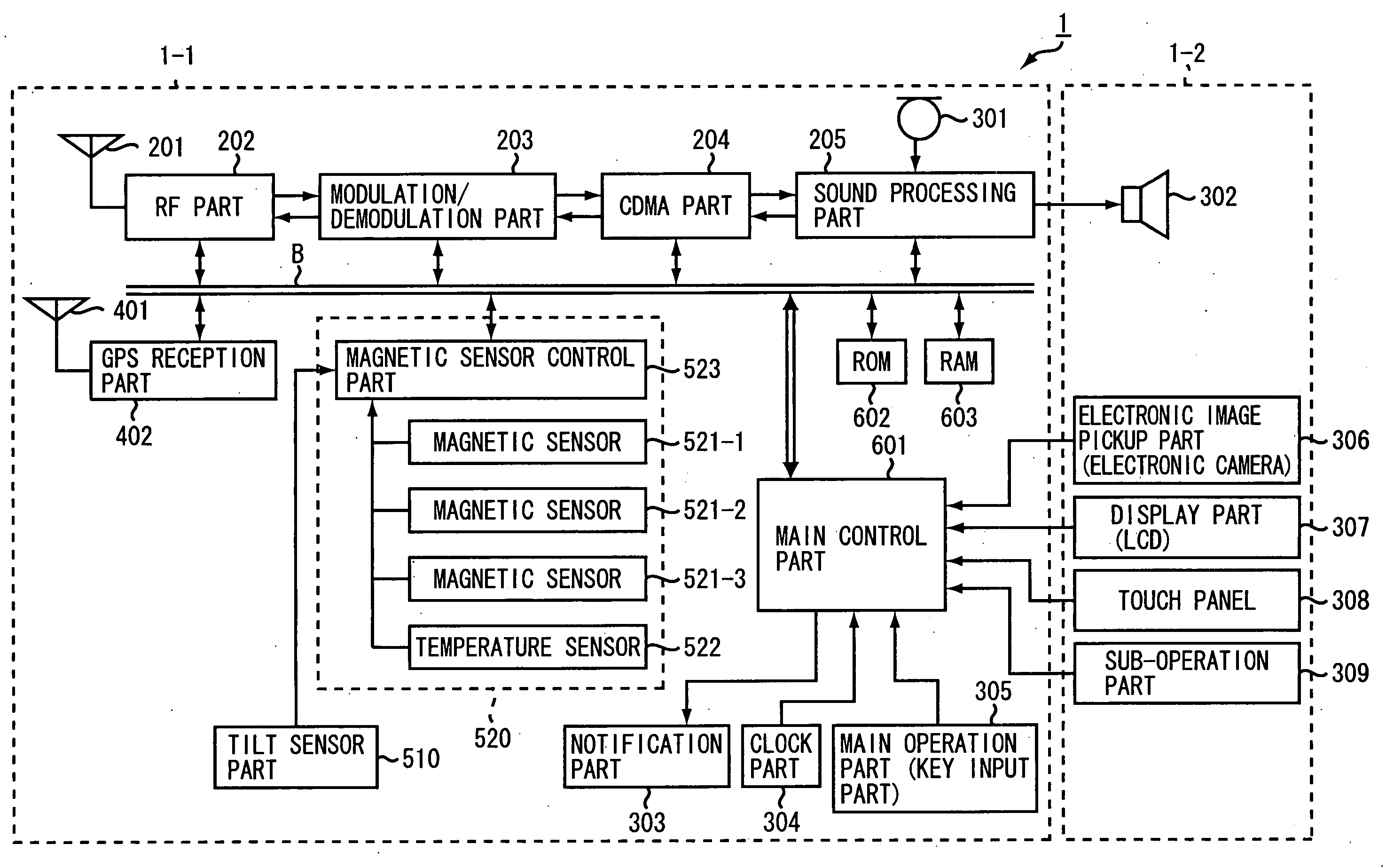 Portable terminal apparatus with auto caliblation of orientation measurement