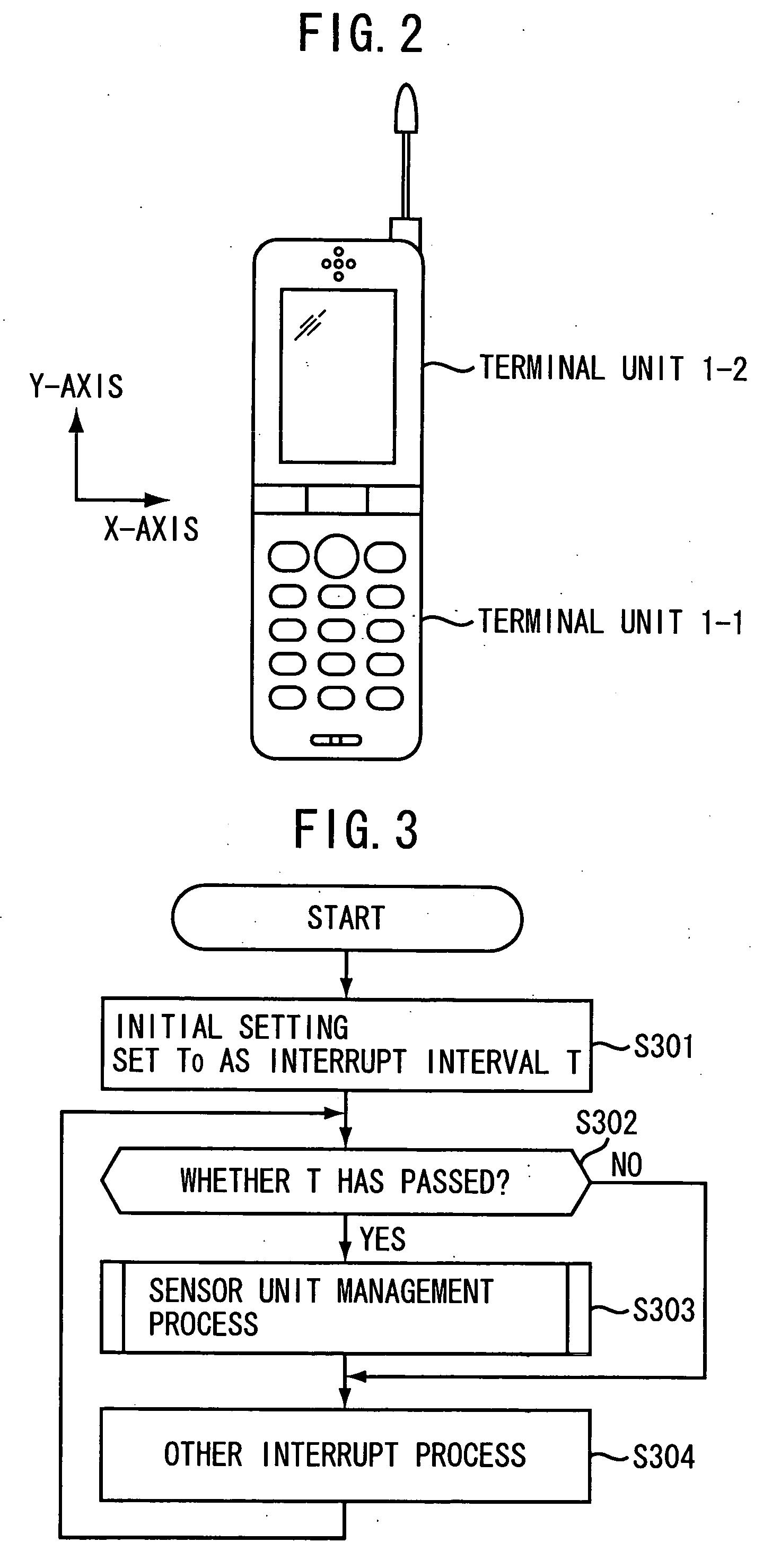 Portable terminal apparatus with auto caliblation of orientation measurement