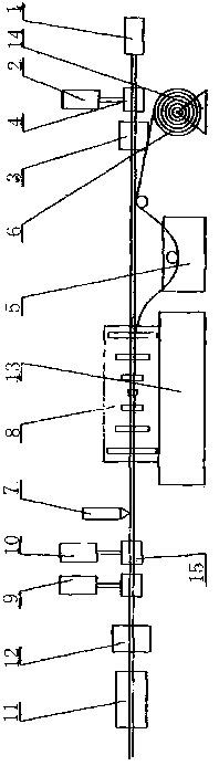 Composite tube forming device