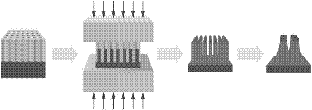 Preparing method for metal and alloy micro-nano structure or nanowire array of metal