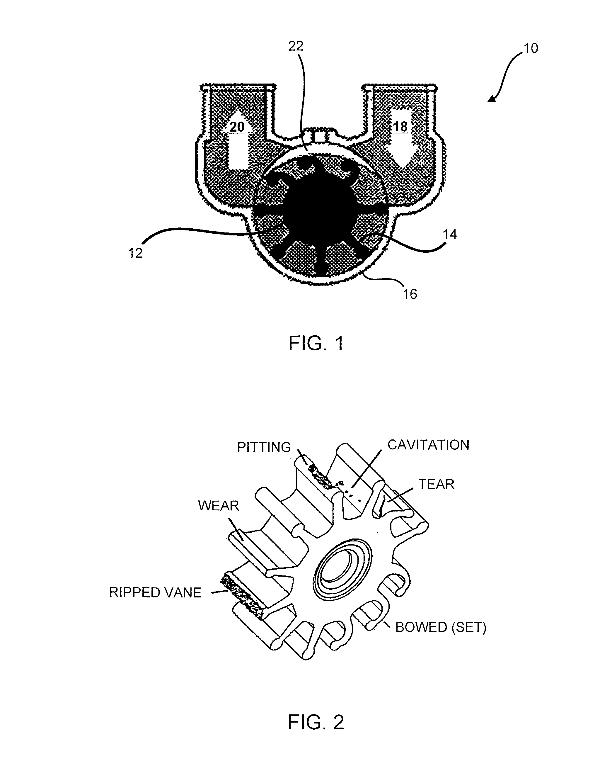 Flexible Impeller Pump