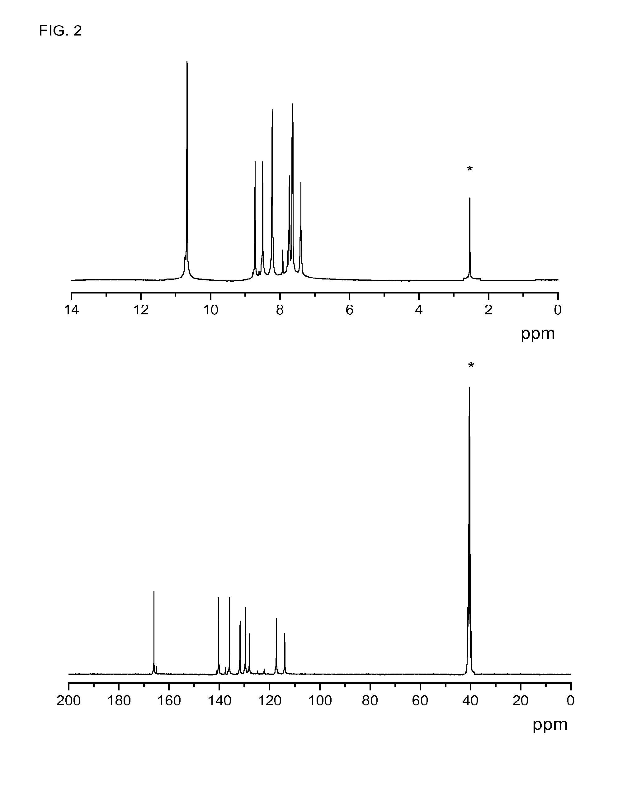 Cross-linked aramid