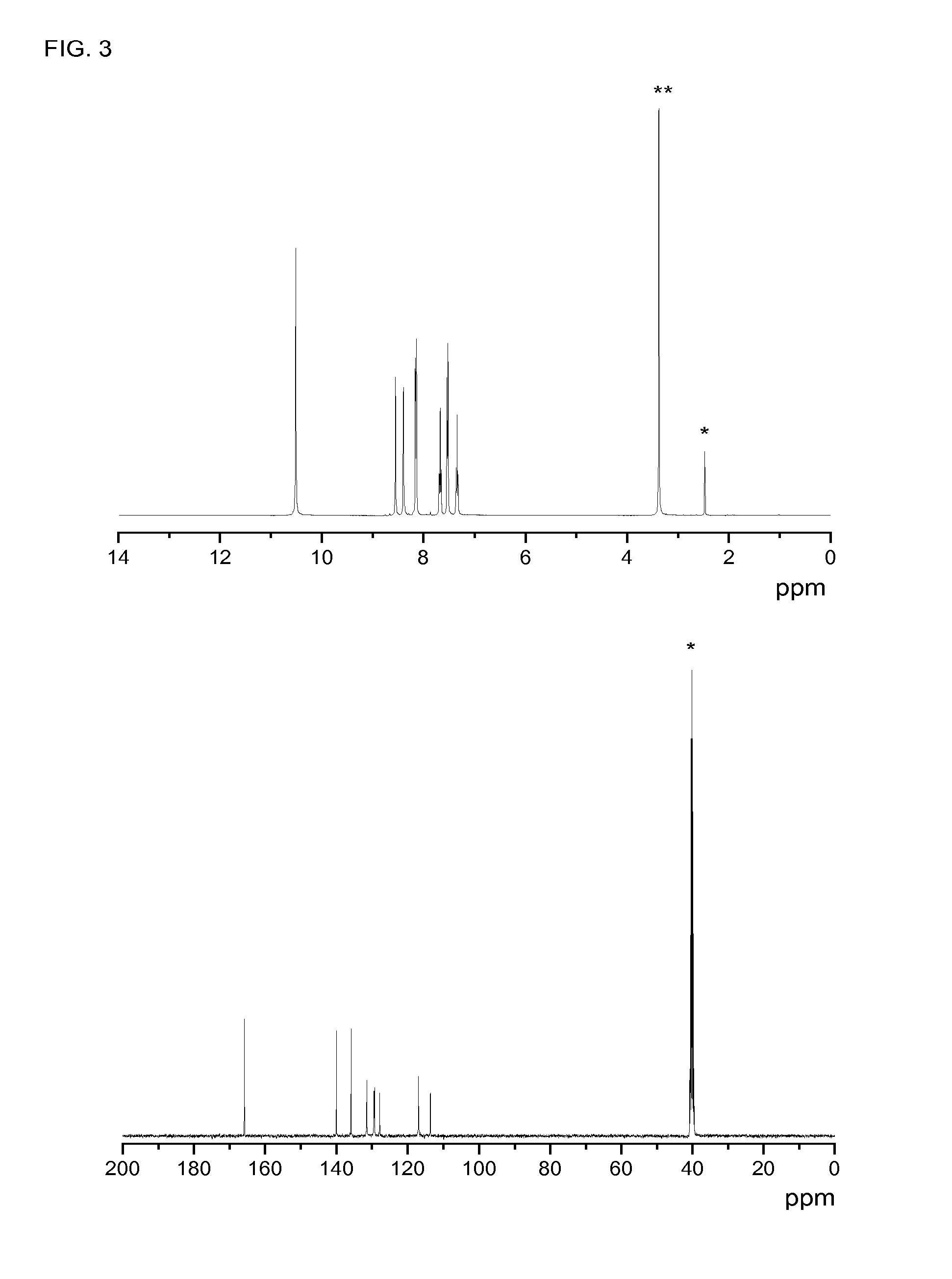 Cross-linked aramid