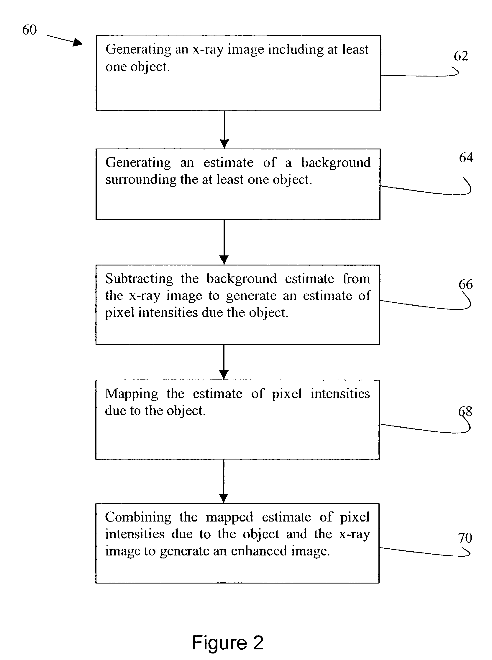 Method and apparatus for enhancing an image
