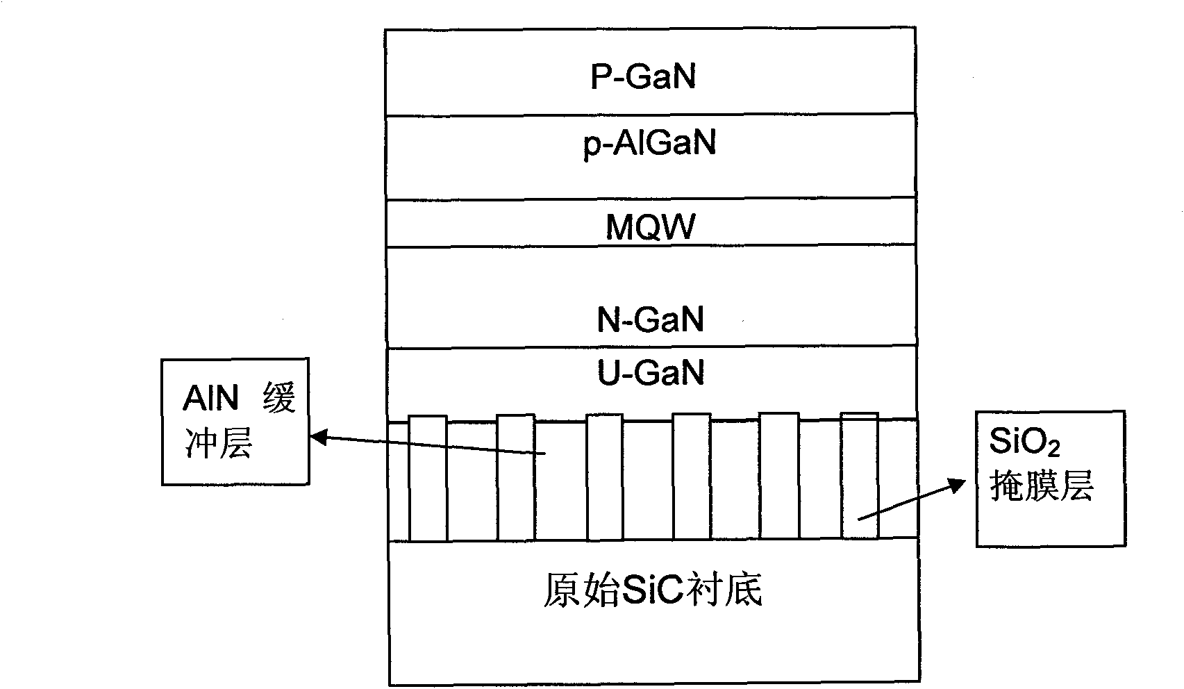 Wet etching stripping method of SiC-substrate GaN-based LED