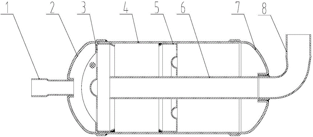 Liquid distributor and compressor system