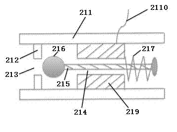 Passive respiration gate control system and regulating and controlling method thereof