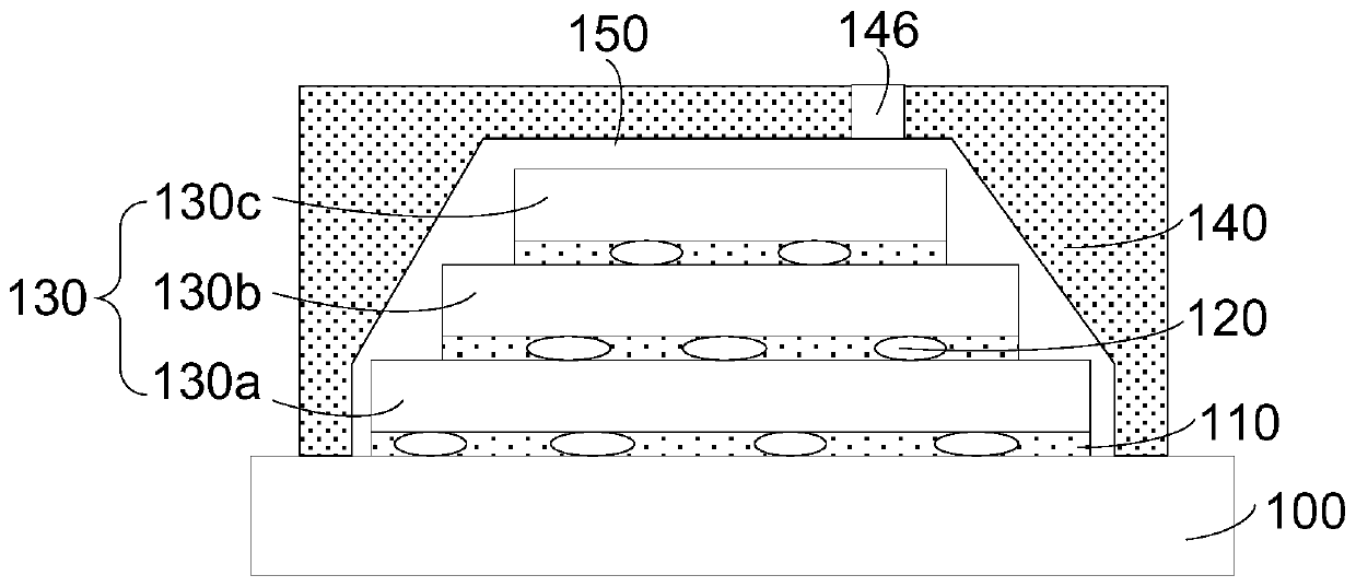Semiconductor packaging mold, semiconductor device and packaging method for semiconductor device