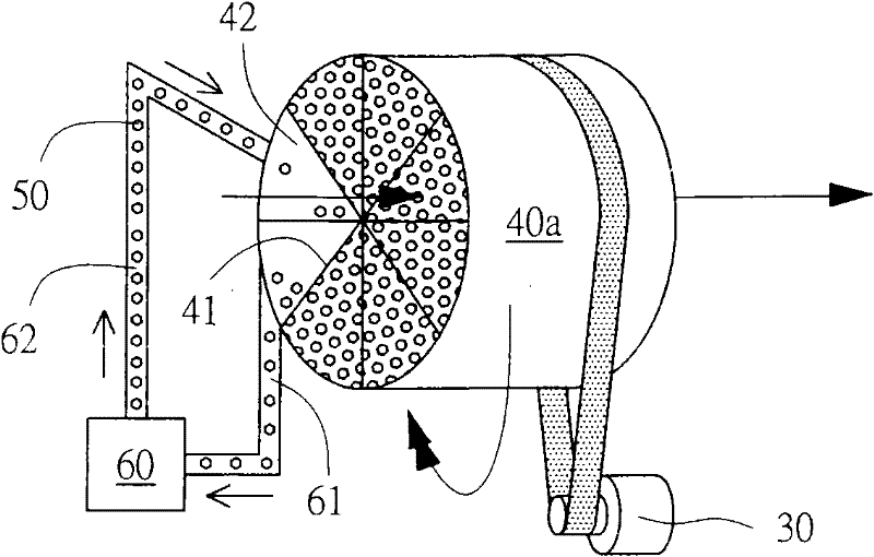 Adsorbent fluidized rotary purifier