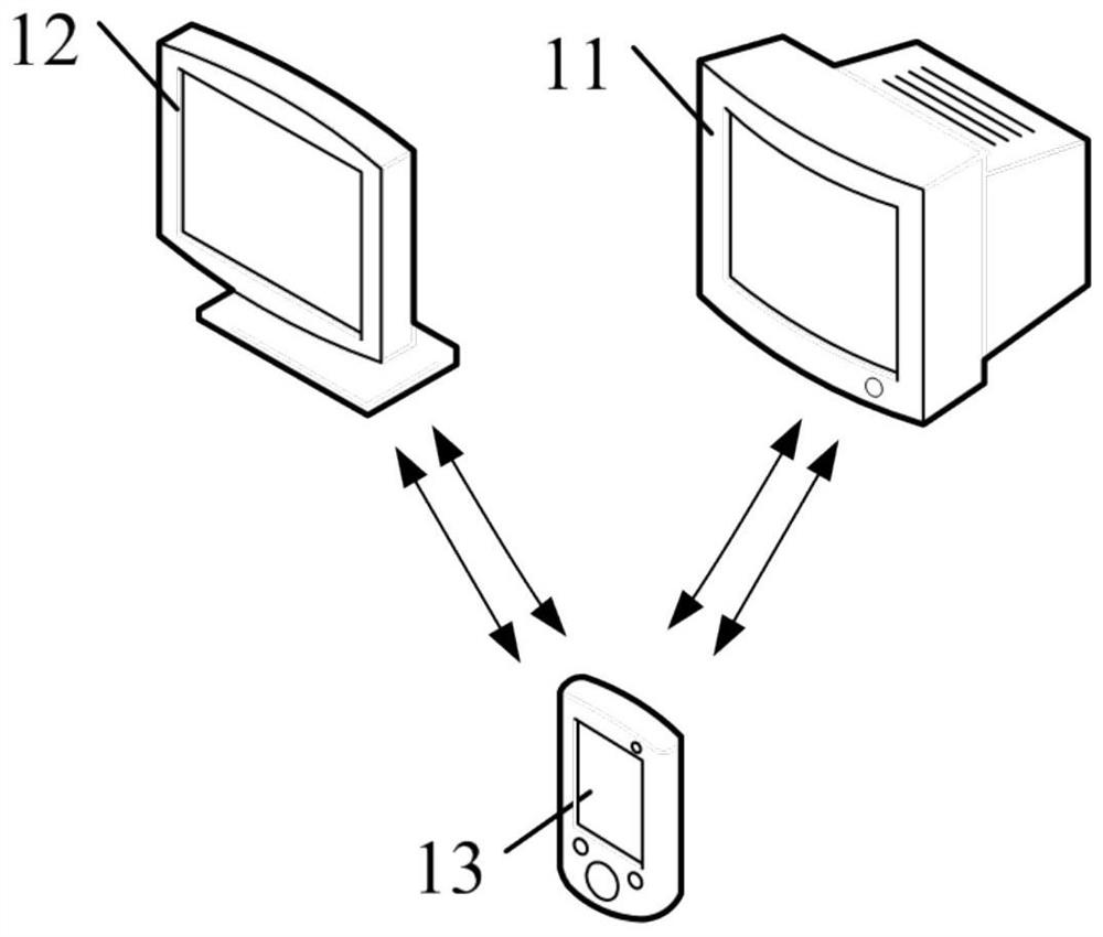 A system for automatically adjusting the display consistency of expanded screen parameters