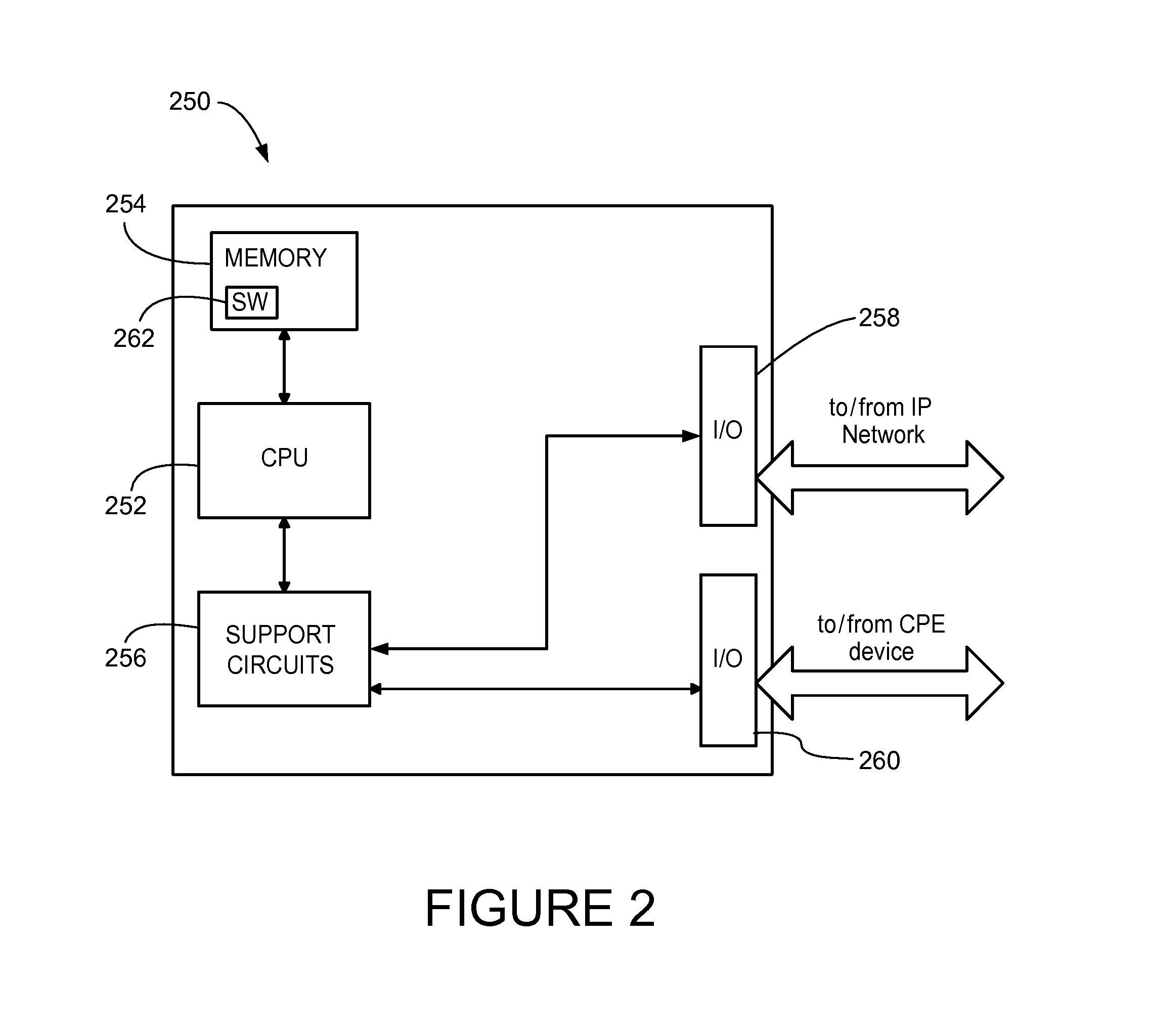 Systems and methods for controlling telephony communications