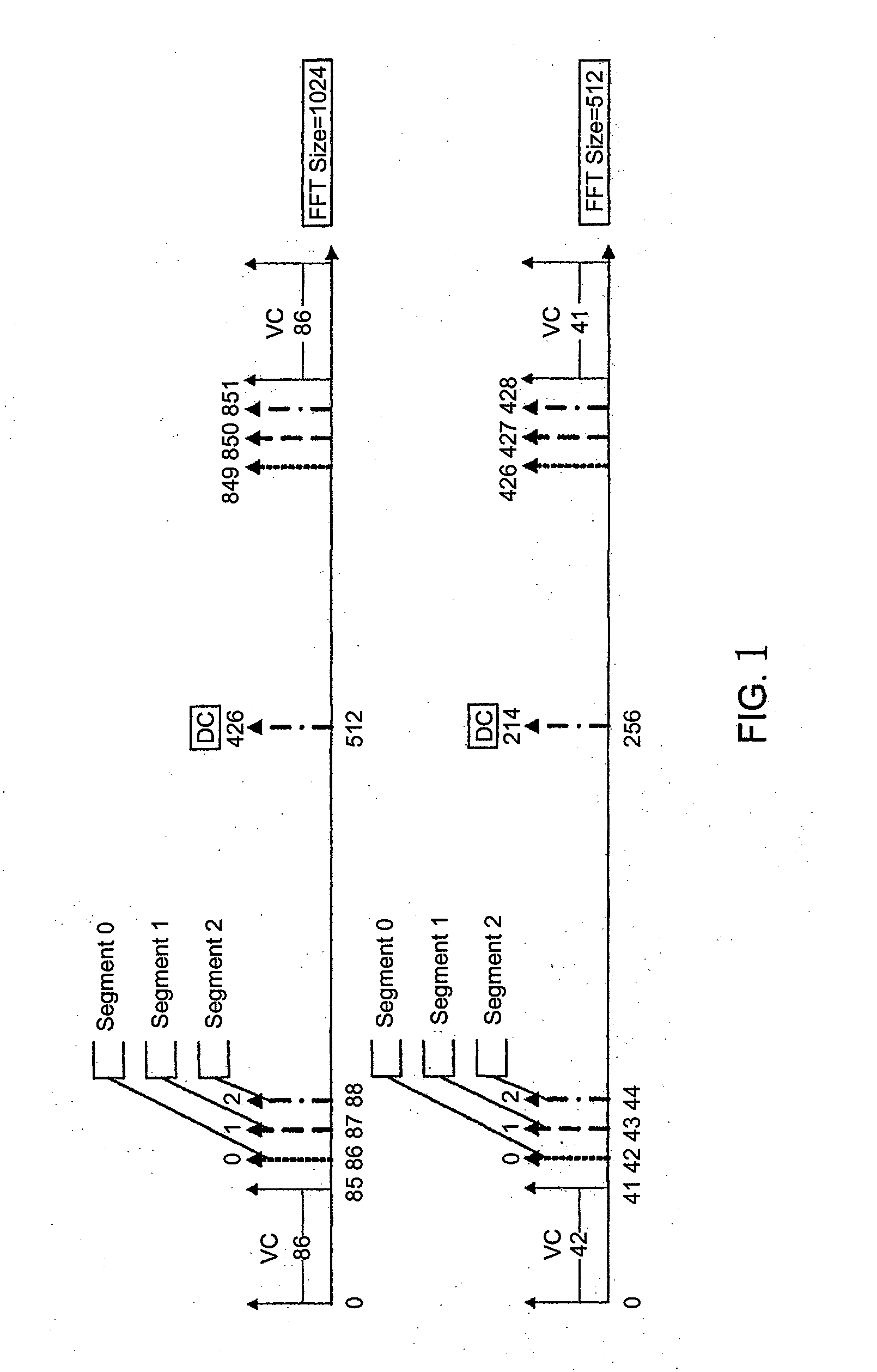 Apparatus and method for preamble detection and integer carrier frequency offset estimation