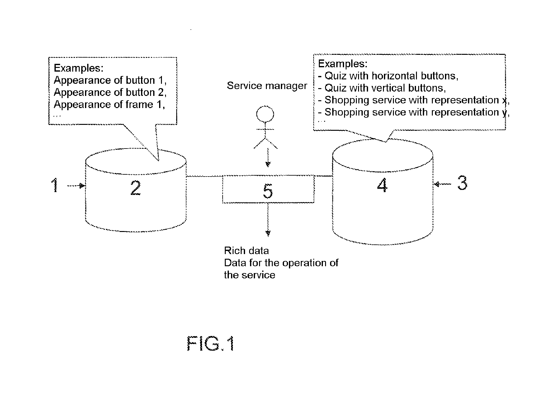 Method of creation of multimedia contents for mobile terminals, computer program product for the implementation of such a method