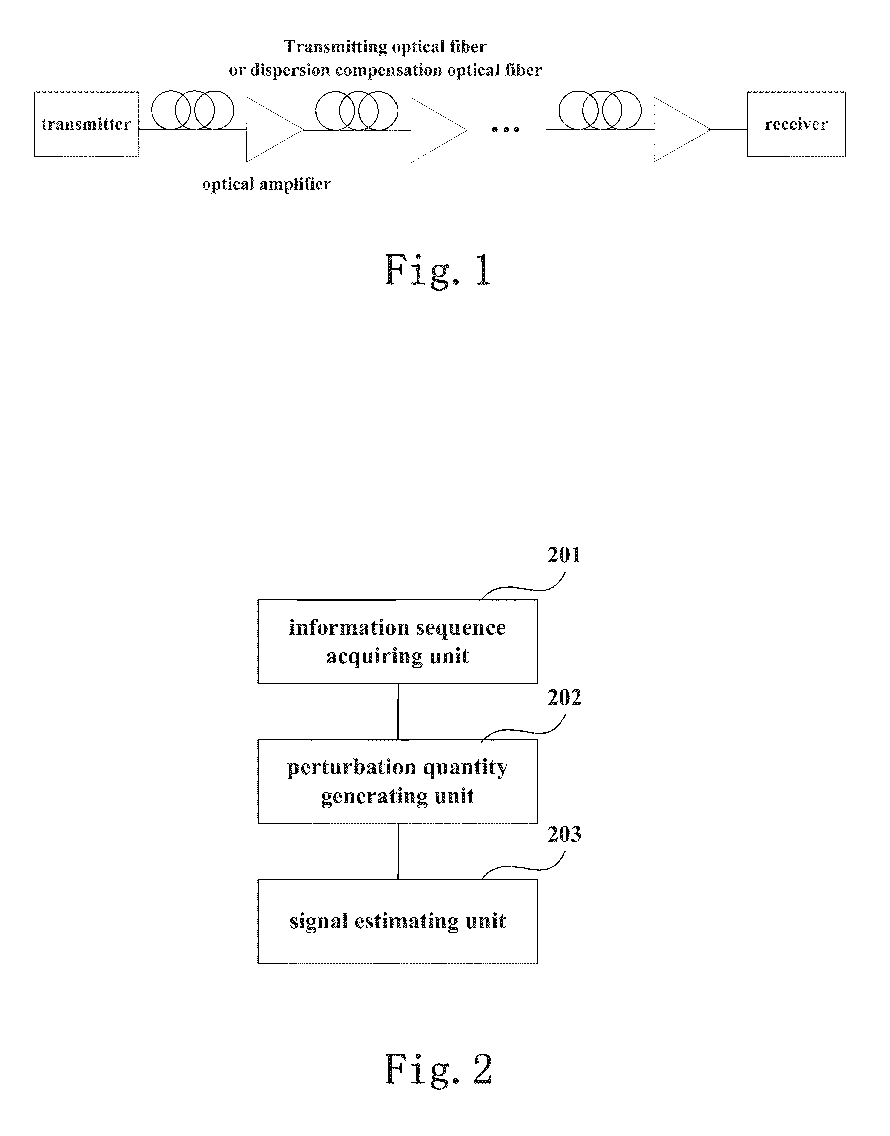 Nonlinear estimating apparatus and method and receiver