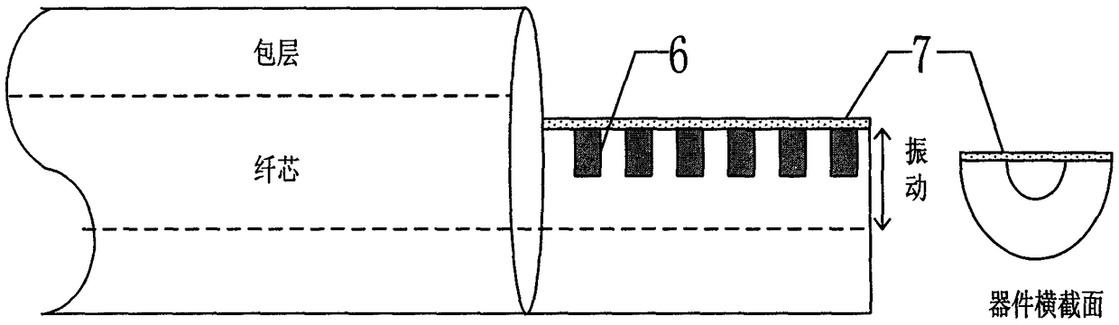 An Optically Excited Fiber Bragg Grating Cantilever Beam Resonator Vacuum Sensor