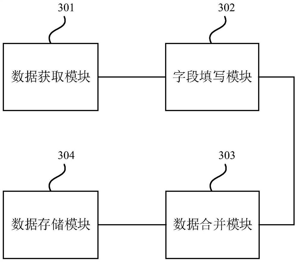 Data storage method and device, storage medium and server