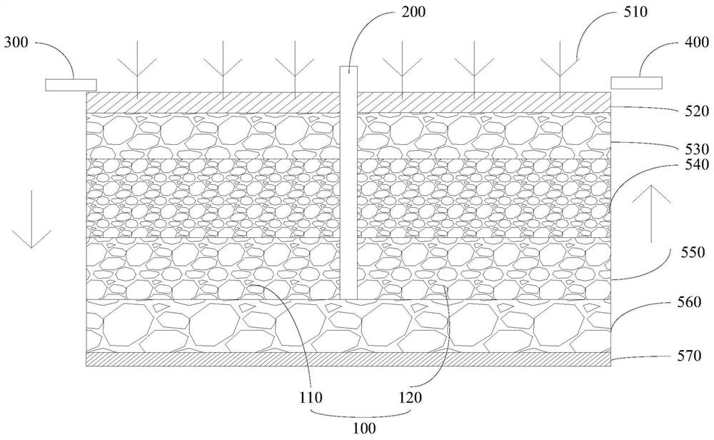 Constructed wetland filler and preparation method thereof and constructed wetland system
