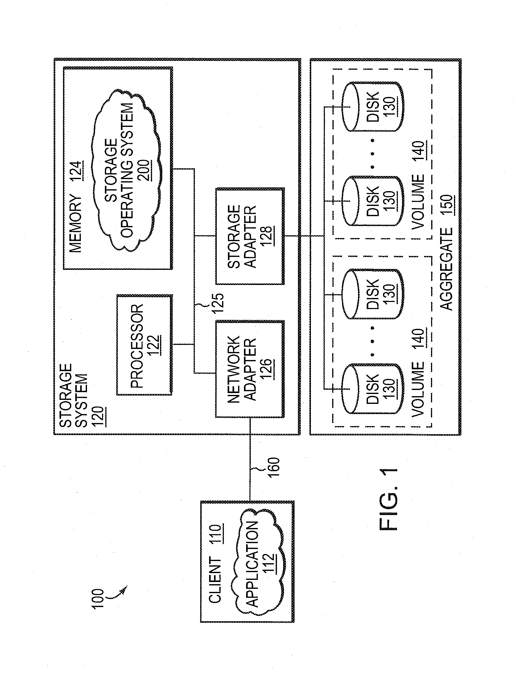 Maintaining snapshot and active file system metadata in an on-disk structure of a fle system