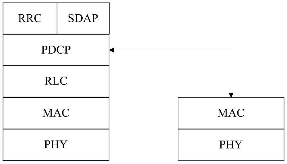 Data transmission method, device and equipment