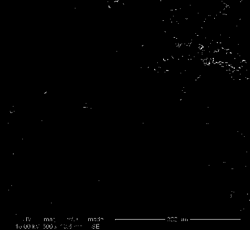 Method for preparing ZrO2-Gd2O3 burnable poison material