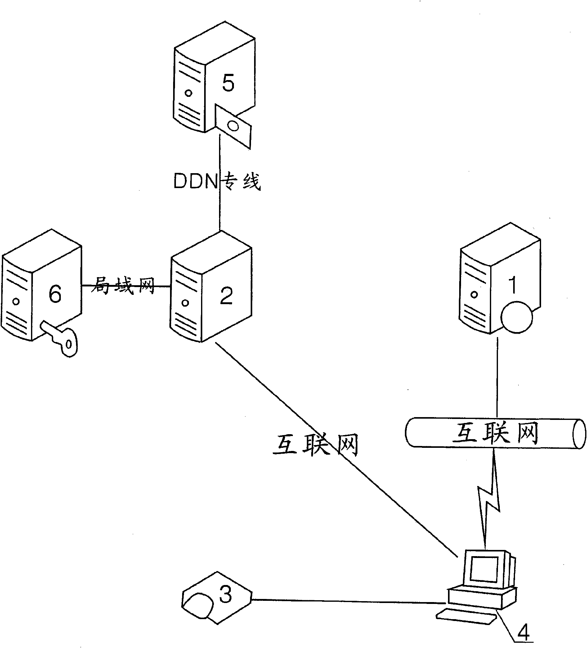 Network cash register system and realization method thereof