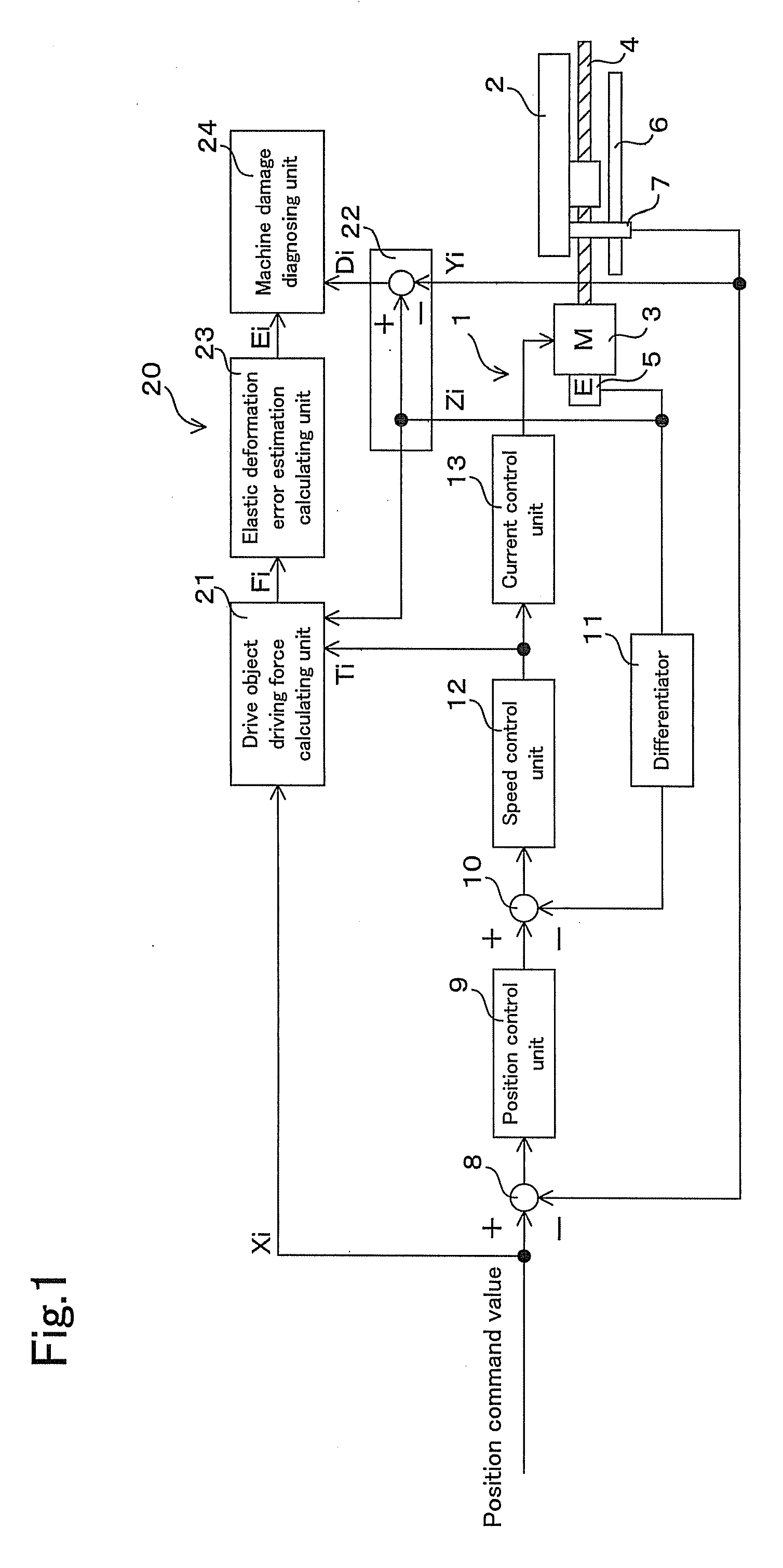 Machine diagnosing method and device therefor
