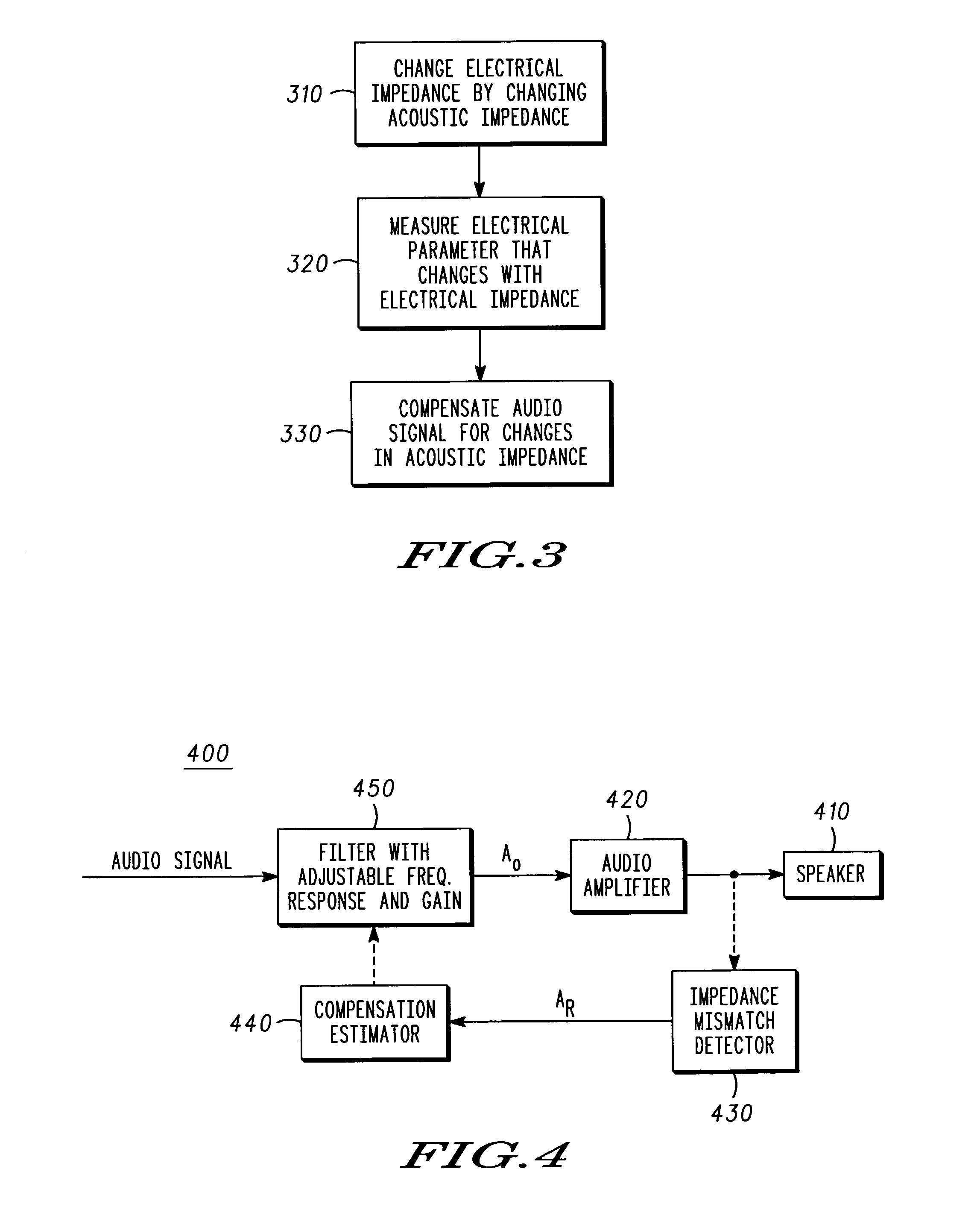 Electrical impedance based audio compensation in audio devices and methods therefor