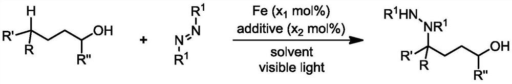 Preparation method of 4-aminated alcohol through iron catalysis