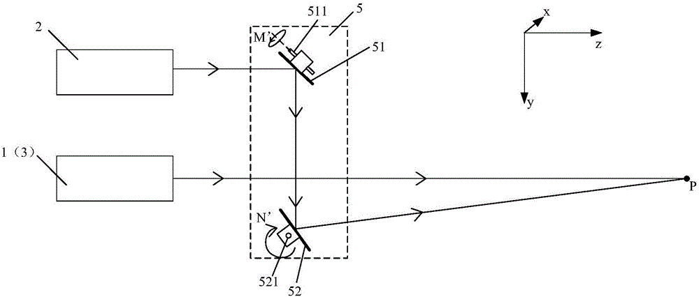 Laser used vibration measurement device and its adjustment method