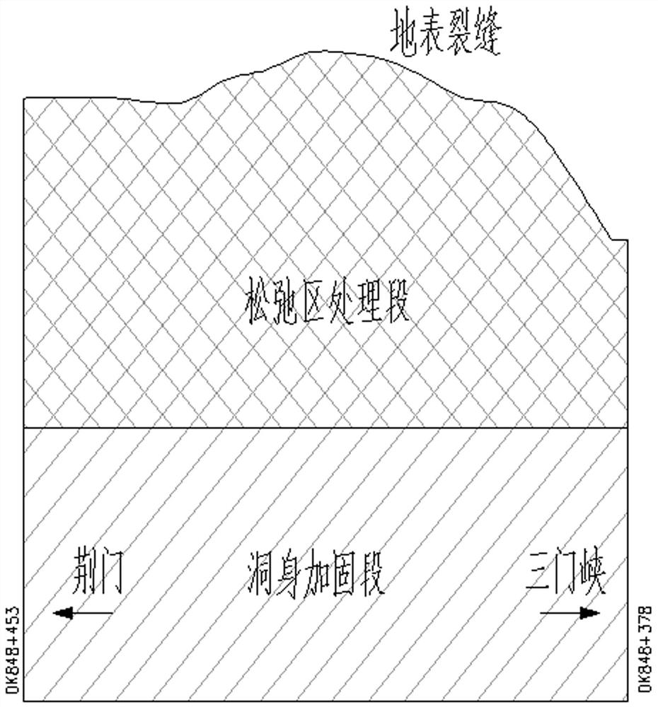 Sleeve valve pipe reinforcing construction method for mountain