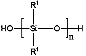 A kind of modified (meth)acrylate resin and preparation method thereof