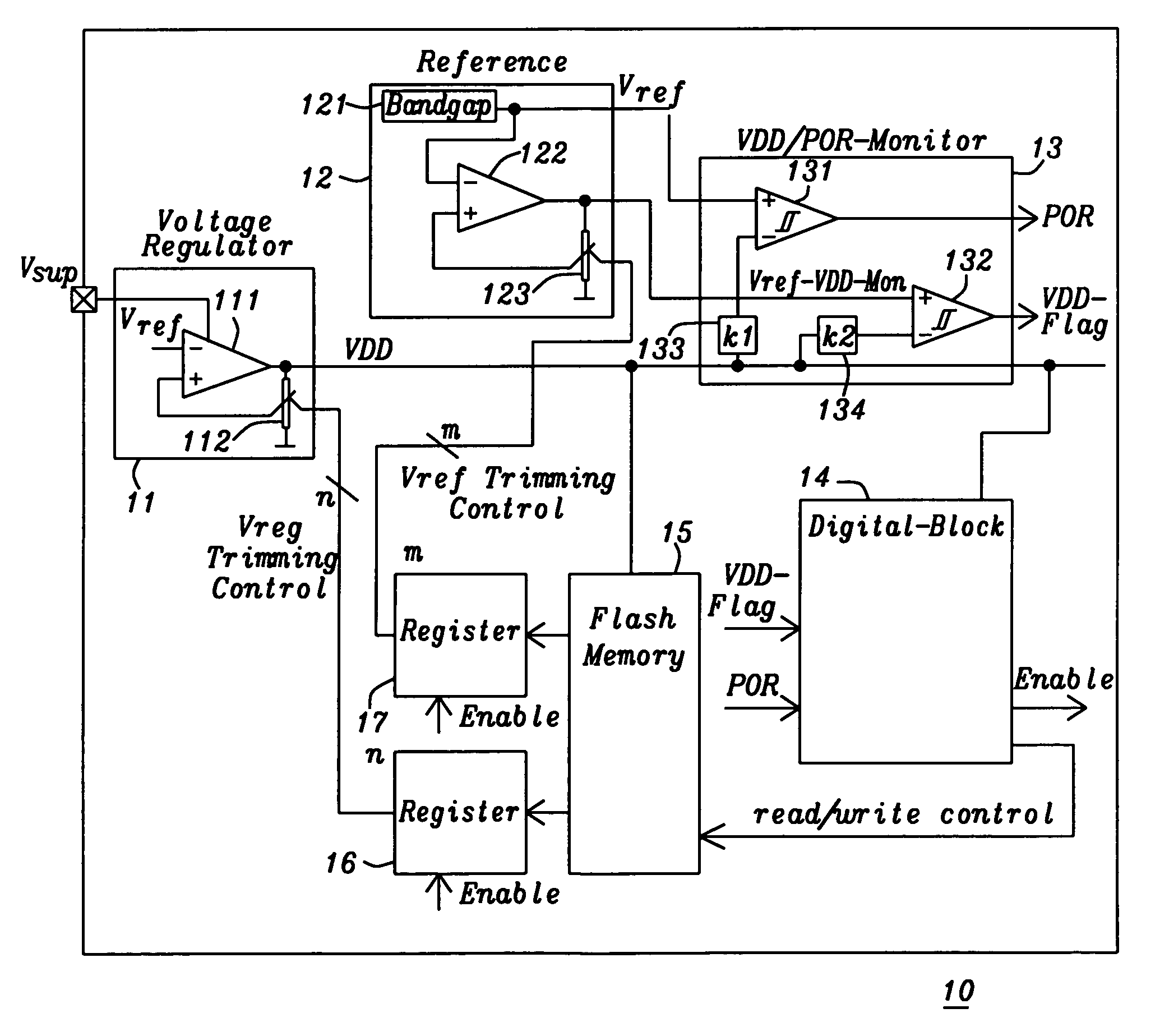 Accurate power supply system for flash-memory including on-chip supply voltage regulator, reference voltage generation, power-on reset, and supply voltage monitor