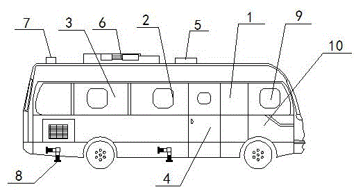 Food safety testing mobile laboratory