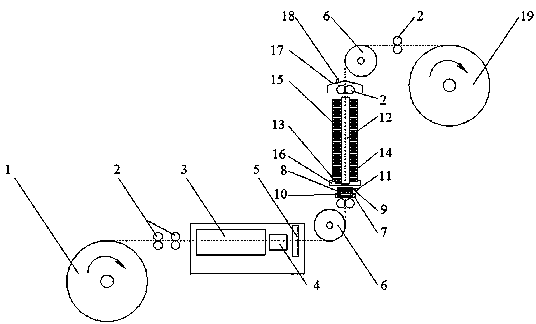 A kind of metal strip surface roughness increasing equipment and processing method