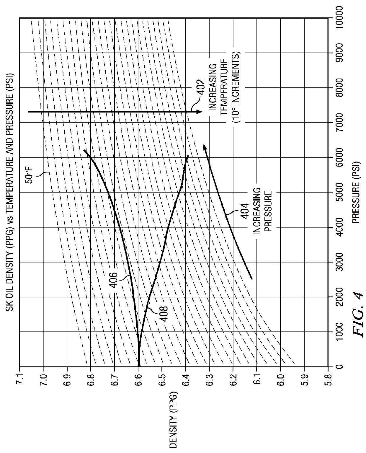 Methods for evaluating cuttings density while drilling